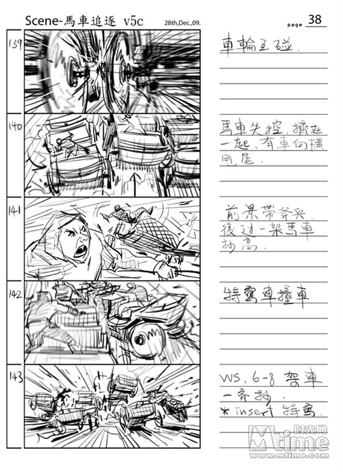 短剧分场景剧本,短剧分场景剧本怎么分