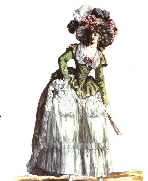 17-20世纪欧洲时装版画   美则美矣,不过洛可可服装离今天人们