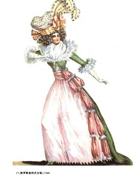 时期到浪漫主义时期