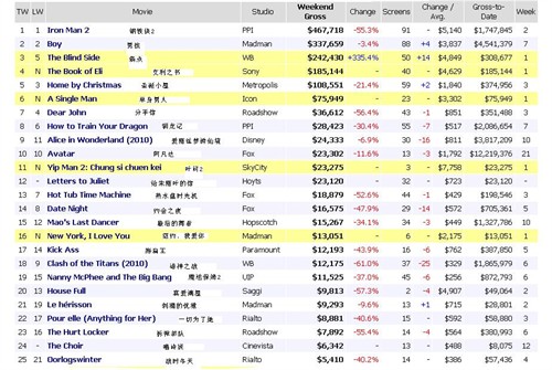 至上励合_至上收入仅5位数(2)