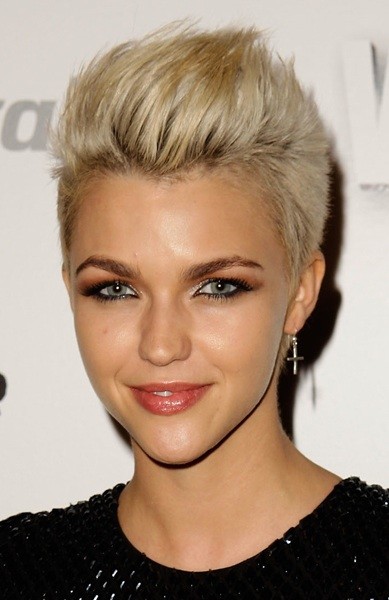 2010 afterellen.com女同票选最性感女星 top10