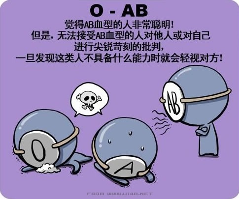 血型与爱情:o型血的恋爱自由式特点?