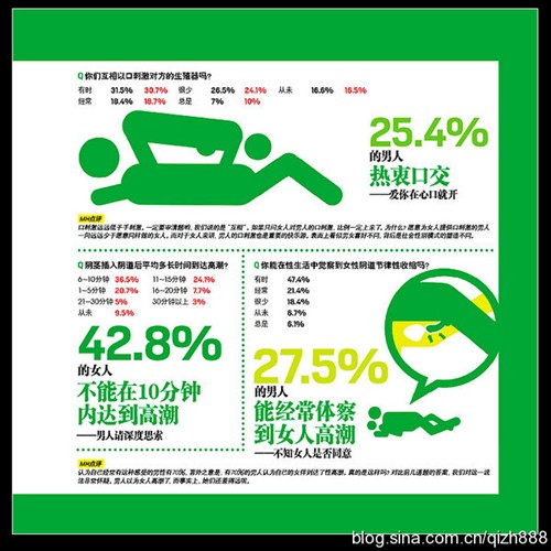 中国人口老龄化_中国人口调查报告