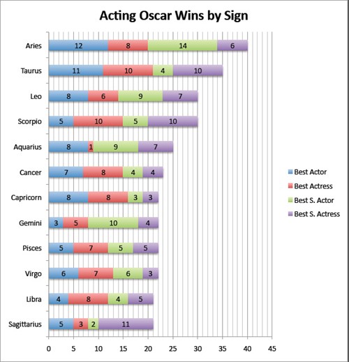 十二星排名_斗龙战士十二星龙图片(2)
