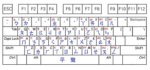 【询问】宅女+路痴入台的问题综合包 剧情控的