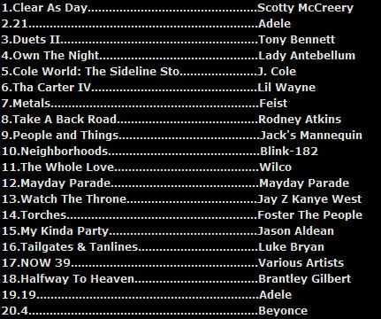 简谱oct_儿歌简谱(3)