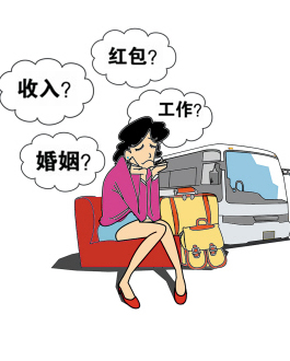 过年，你在烦恼什么？