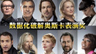数据化破解奥斯卡表演奖获奖规律