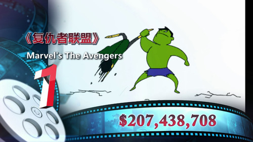 【原创电影节目】北美票房0504:《复仇者联盟