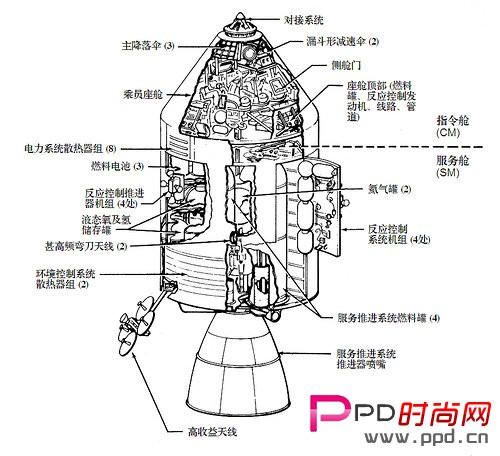 西方人最大的忌讳:13号 黑色星期五 (杰森)