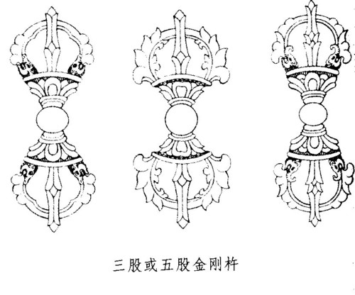 藏传佛教象征符号与器物图解